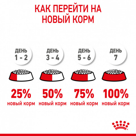Royal Canin X - Small Puppy сухой корм для щенков миниатюрных пород - 3 кг