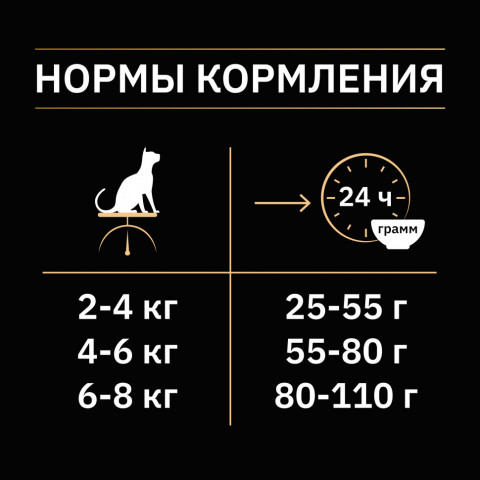 Pro Plan Cat Adult Sterilised сухой корм для стерилизованных кошек с лососем - 3 кг