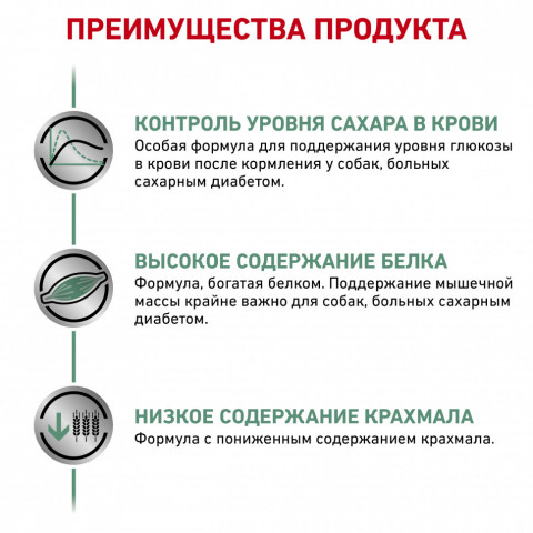 Royal Canin Diabetic Canine DS37 сухой корм для собак при ожирении 2 - й стадии или при сахарном диабете - 12 кг