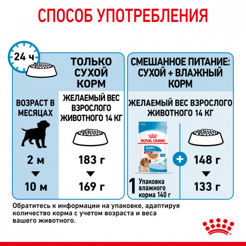 Royal Canin Medium Puppy сухой корм для щенков средних пород с птицей - 3 кг, Здоровое питание для щенков собак средних размеров