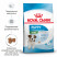Royal Canin Mini Puppy сухой корм для щенков мелких пород до 8 месяцев - 4 кг