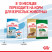 Royal Canin Mini Puppy сухой корм для щенков мелких пород до 8 месяцев - 4 кг