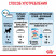 Royal Canin Mini Puppy сухой корм для щенков мелких пород до 8 месяцев - 4 кг