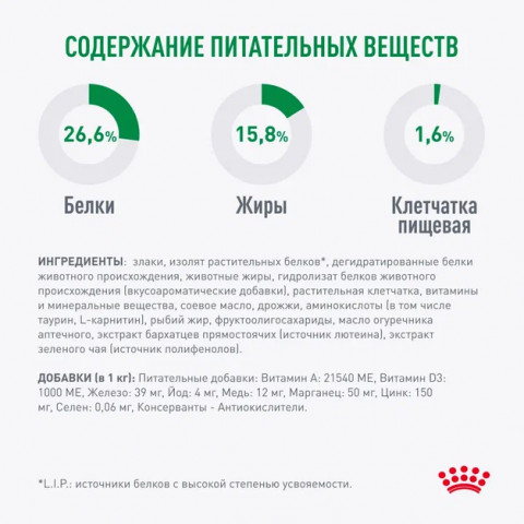 Royal Canin Mini Adult 8+ для взрослых собак мелких размеров (до 10 кг) старше 8 лет, 4 кг