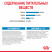 Royal Canin Mini Starter Mother & Babydog сухой корм для щенков до 2 месяцев мелких пород - 3 кг