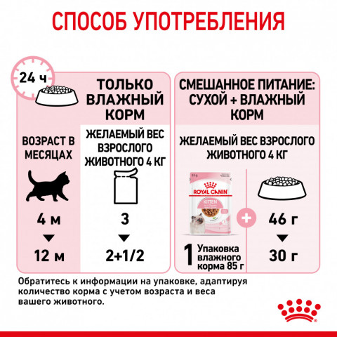 Royal Canin Kitten паучи для котят до 12 месяцев кусочки в соусе - 85 г*24 шт