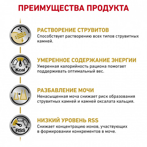 Royal Canin Urinary S/O Moderate Calorie Feline сухой корм для кошек при заболевании мочевыделительной системы - 400 г