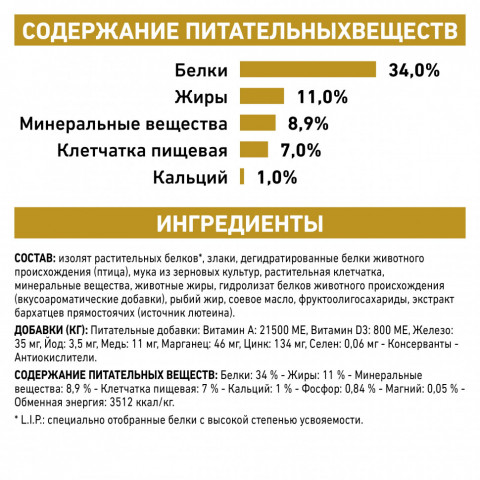 Royal Canin Urinary S/O Moderate Calorie Feline сухой корм для кошек при заболевании мочевыделительной системы - 400 г